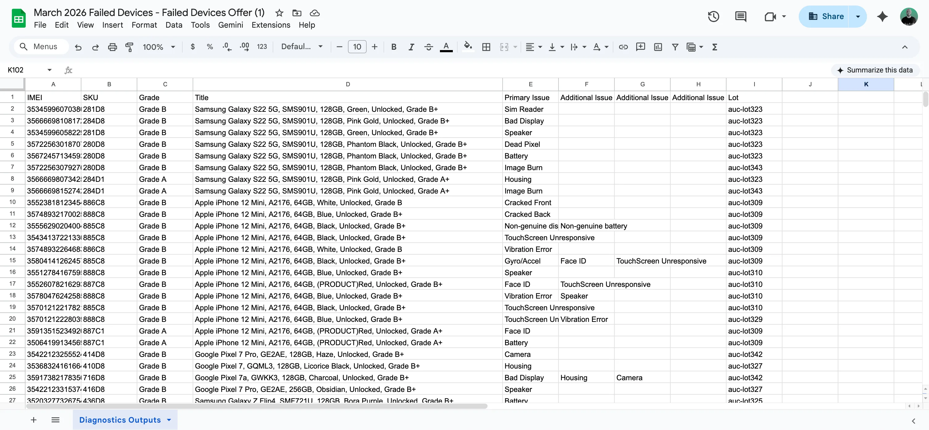 Diagnostics output example showing IMEI, model, condition, and pricing data