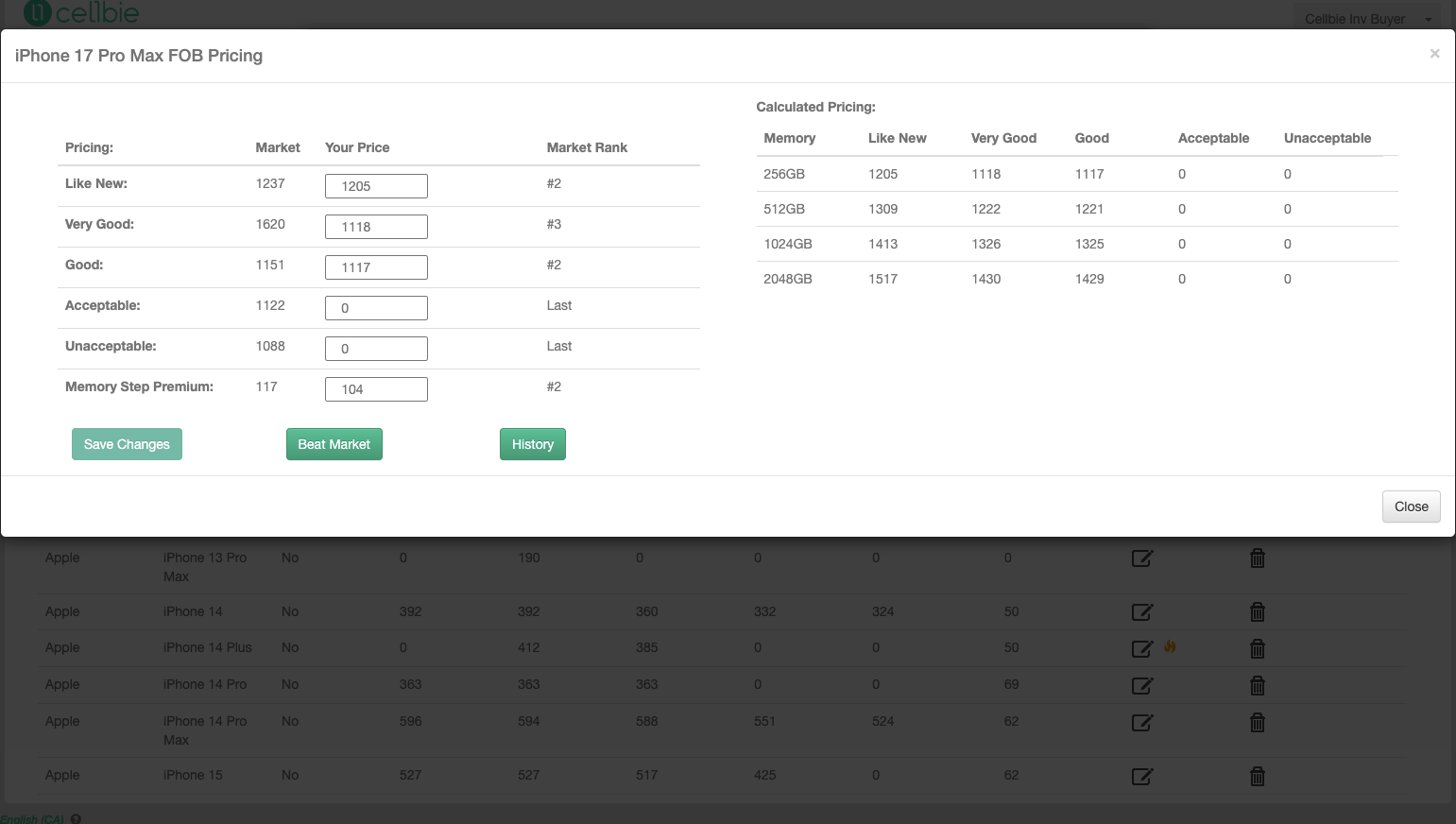 Inline price editing showing the price field and updated Market Rank indicator.
